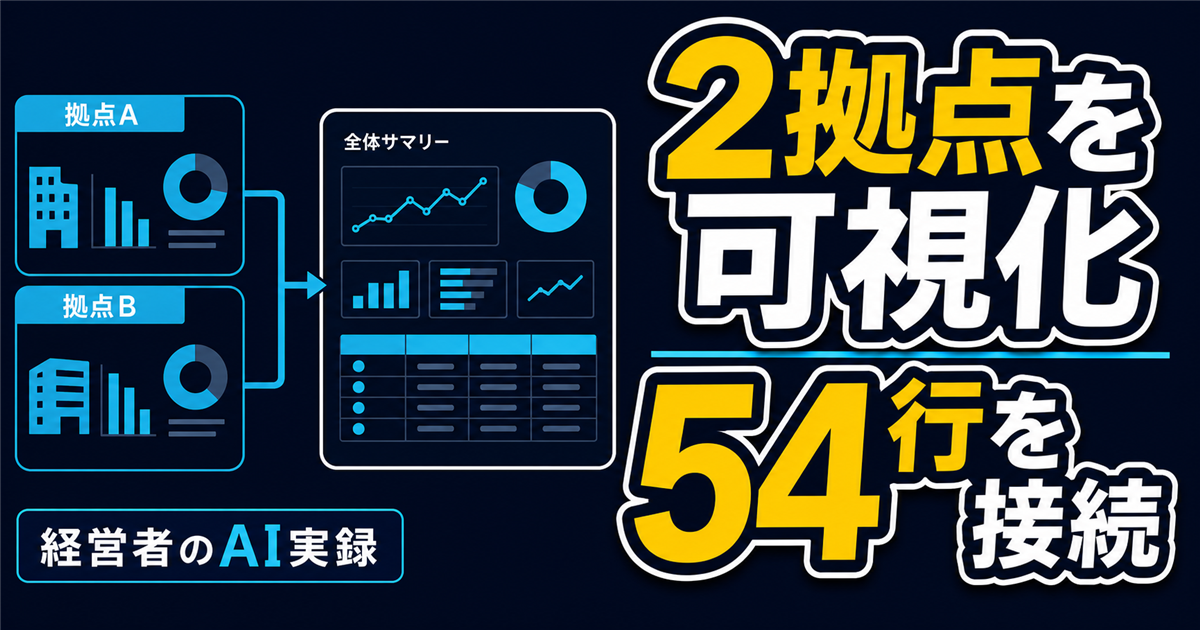 2拠点の営業ダッシュボードをCodexで構築｜54行のデータ接続まで