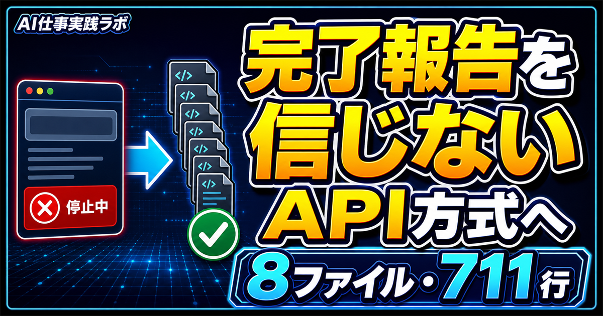 AIの「投稿完了」を信じず、X自動投稿をAPI方式へ切り替えた実録｜8ファイル711行を作成の内容を表すアイキャッチ画像